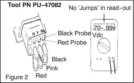 Probleme de motor defecte, note ATV-blog quadrocyclist