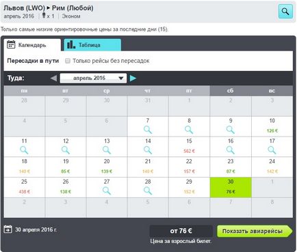 De ce biletele pentru vacanțe nu vor crește - 5 fapte despre biletele pe care nu le cunoașteți