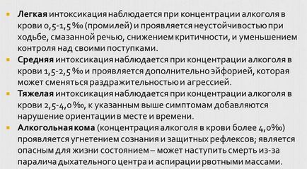 Чому від кальяну болить голова - як правильно курити кальян, щоб не боліла голова