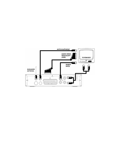 Conectarea dispozitivelor externe, instrucțiuni de utilizare polar dt-1106, pagina 5