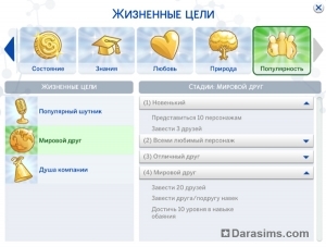 O revizuire detaliată a abilităților de farmec în jocurile Sims 4