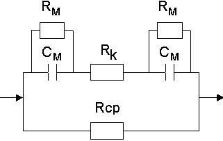 Circuit complet de curent alternativ și tipurile sale