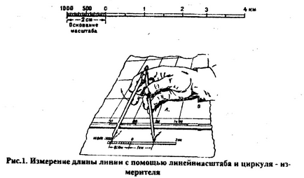 Поняття карти і плану