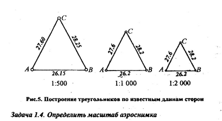 Поняття карти і плану