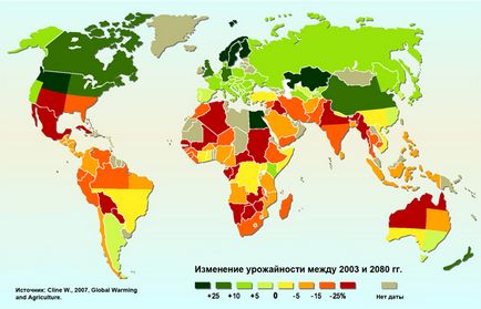 Az éghajlatváltozás következményeit (változások) Az éghajlatváltozás hatásai