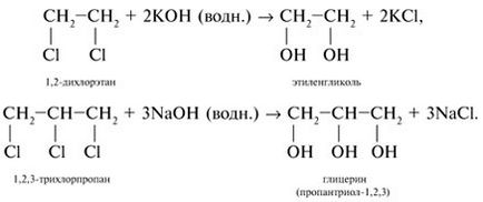 Manual practic pentru chimie