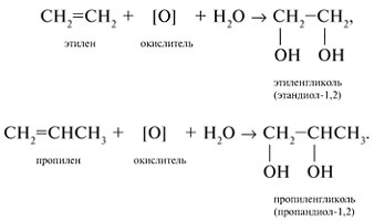 Практичний посібник з хімії
