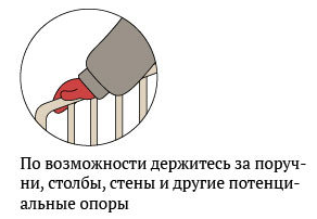 Правила поведінки при ожеледі (ожеледиці)