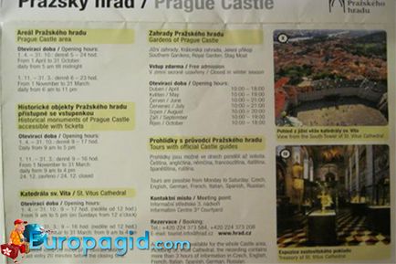 Празький град в Празі цікаві факти, історія, як дістатися