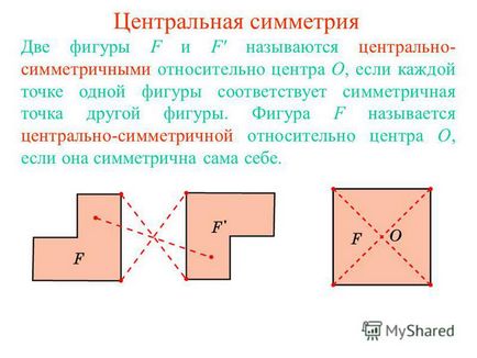 O prezentare a simetriei centrale a a și a se spune a fi simetrică cu privire la punct