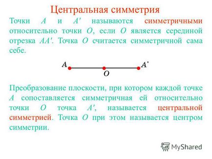 Презентація на тему центральна симетрія точки а і а називаються симетричними відносно точки