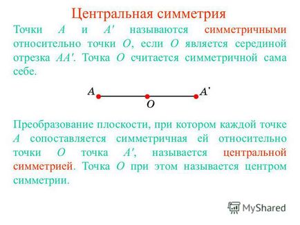 O prezentare a simetriei centrale a a și a se spune a fi simetrică cu privire la punct