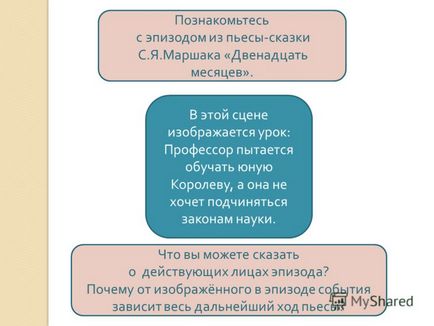 Представяне на словесни форми на изразяване в изкуството литература