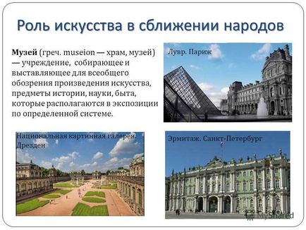 Презентація на тему мистецтво як універсальний спосіб спілкування