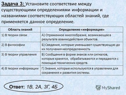 Презентація на тему завдання по темі - інформація, види, властивості