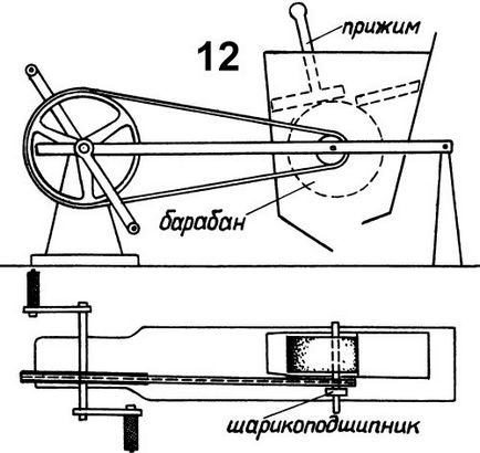 Перш, ніж консервувати