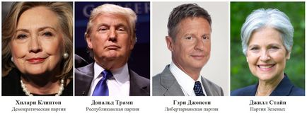 Президентська гонка 2016 сша як це відбувається, правда ДНР