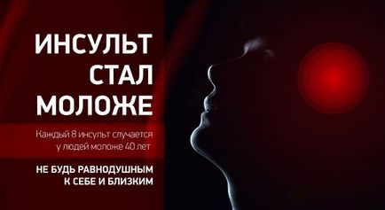 Причини інсульту головного мозку стрес, вік, гіпертонія