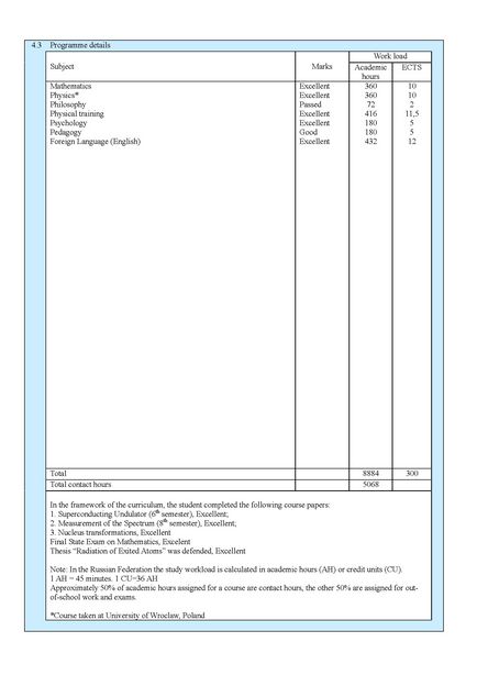 Supliment la diploma modelului european (supliment de diplomă)