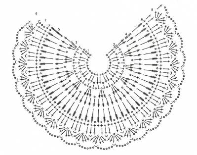 Principles of kötés egy lapos kör horog - horog - kötés tanulságok - Album katalógus - sana hurok