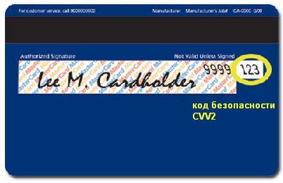 Când verificați un cont, nu divulgați codul cardului cvv, opțiunile binare-știri ale industriei