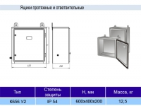 Прожектор як працює, яким може бути