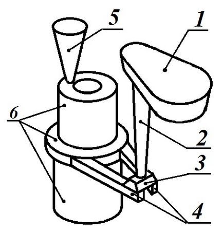 Calcularea elementelor sistemului sprue - stadopedia