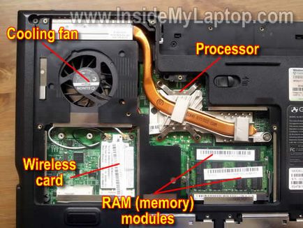 Dezasamblarea serverelor p gateway laptop, articole utile de la itcomplex