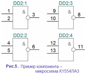 Dezvoltarea componentelor componente - designer altium - спрпр - instrucțiuni - portalul transnistrean