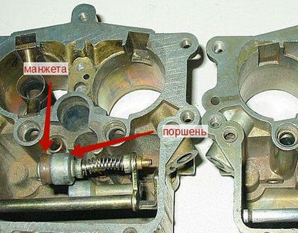 Reglarea și reglarea circuitelor gaz-66 cu carburator și video