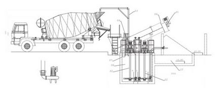 Reciclarea elementelor din beton asfalt beton 3200, PM 107