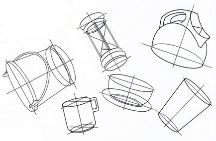 Rajz forgástestek (kerület) Rajz forgástestek