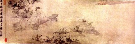 Ритуал - метод зв'язку з небом - таємний код Конфуція