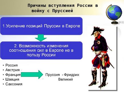 Семирічна війна причини коротко - короткий зміст історії стародавнього світу, середньовіччя, нового і