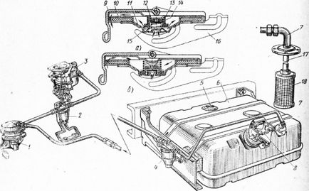 Sistemul de alimentare al motorului zil-130