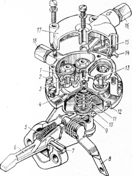 Sistemul de alimentare al motorului zil-130