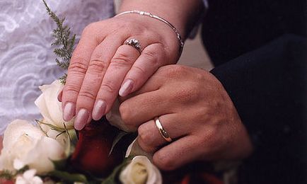 Dream Ring Interpret visat ceea ce inelul de nunta viseaza despre