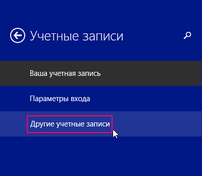 Створення нового користувача в windows 8