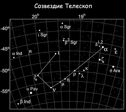 Constellation kígyó