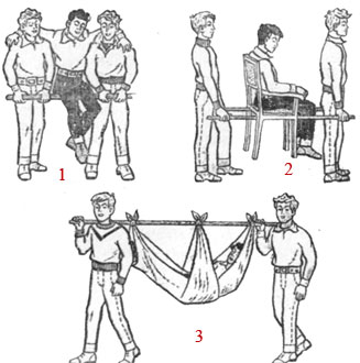 Способи перенесення потерпілого - перша медична допомога