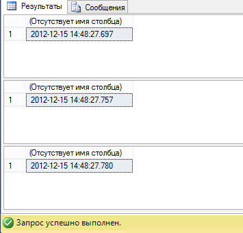 Sql отримати дату і час - pyatnitsev home