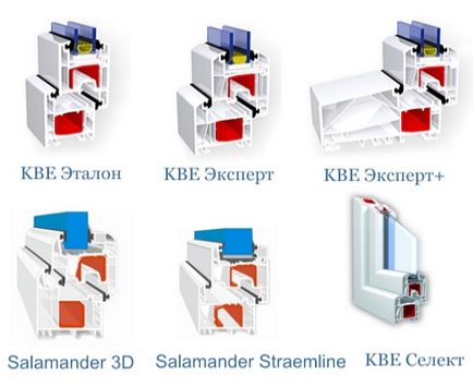 Порівняння віконних профілів kbe і salamander - який профіль краще