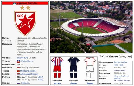 Stadionul și Muzeul celui mai titrat club sârb