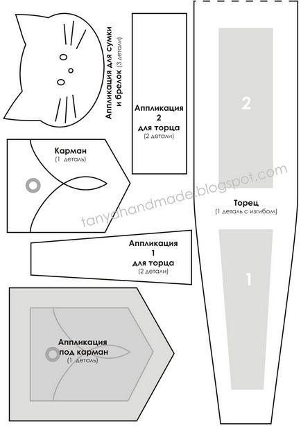 Geantă pentru o fată cu modelul propriilor mâini