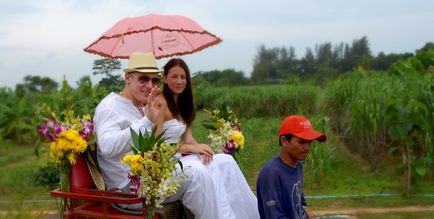 Весілля на островах, ціни - оператор весільних подорожей за кордоном