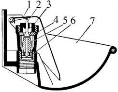 Invertor de sudare mma arc 180