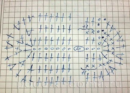 Papucs bunnies horog (master osztály diagramok), egy doboz ötletek és műhelyek