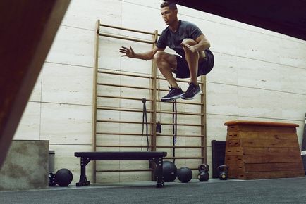 Képzése Cristiano Ronaldo