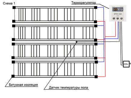 Унікальність інфрачервоного плівкового теплої підлоги, теплота - харків, блог про кліматичній техніці