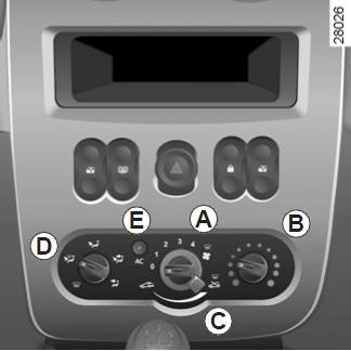Controlul încălzitorului și ventilației - articole - club logan (clubul proprietarilor de renault logan)